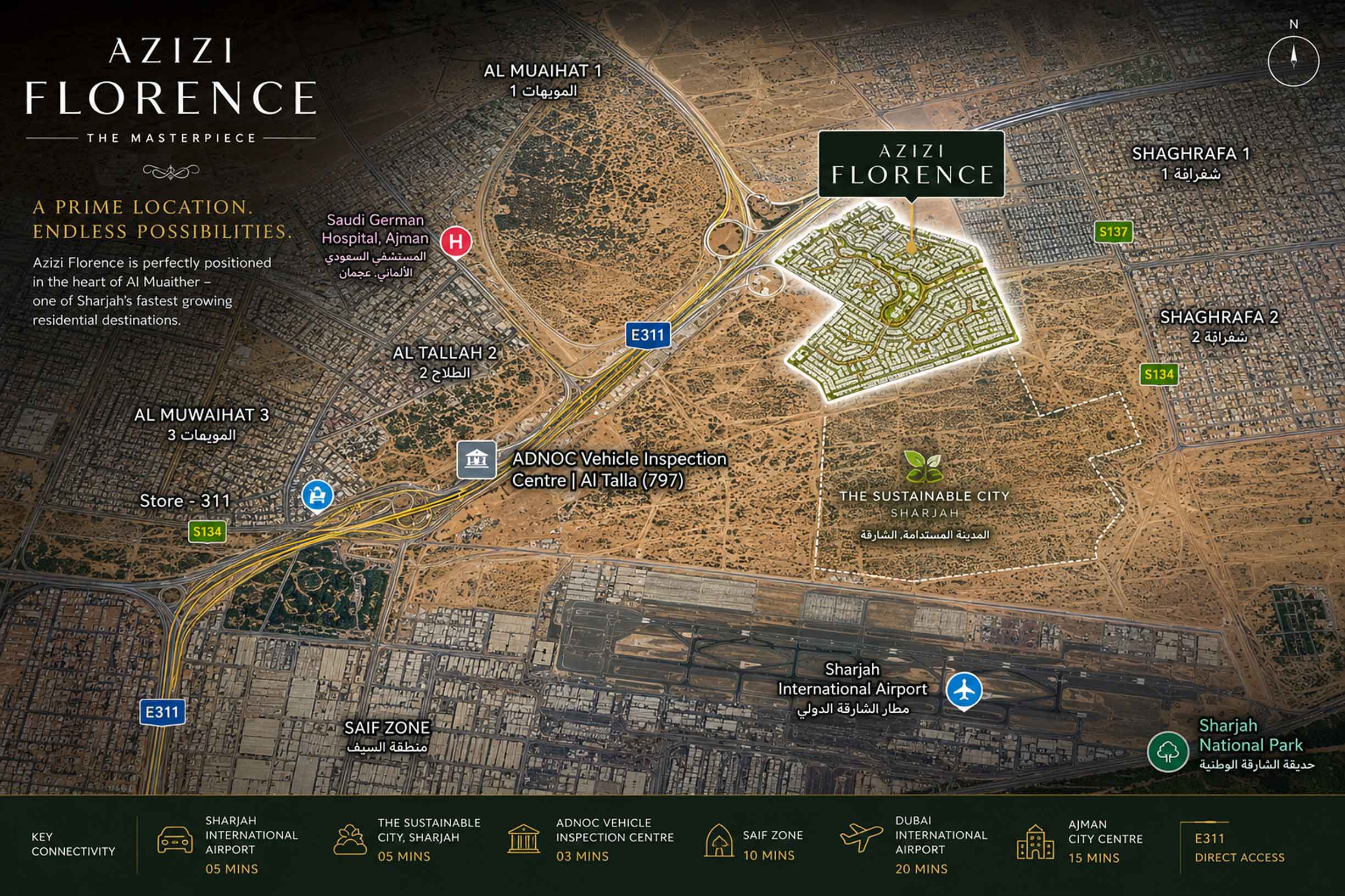 Azizi Florence Location